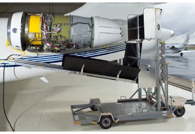 Closed Loop, Environmentally Friendly